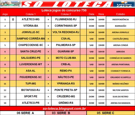 programação dos jogos da loteca